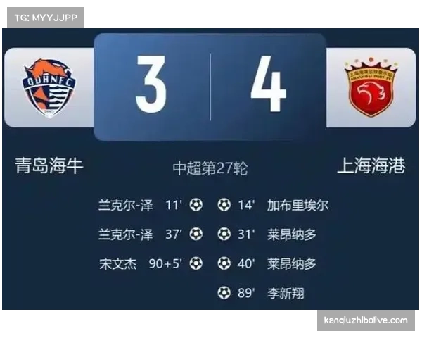 【2026年4月中超联赛·赛后·快讯积分榜更新:上海申花战平后仍居榜首,与第二名分差缩小至1分